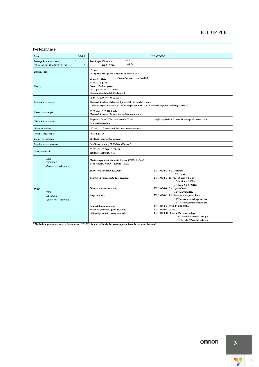 K7L-UP-FLK 100-240VAC Page 3